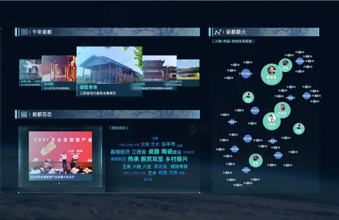 中視星光