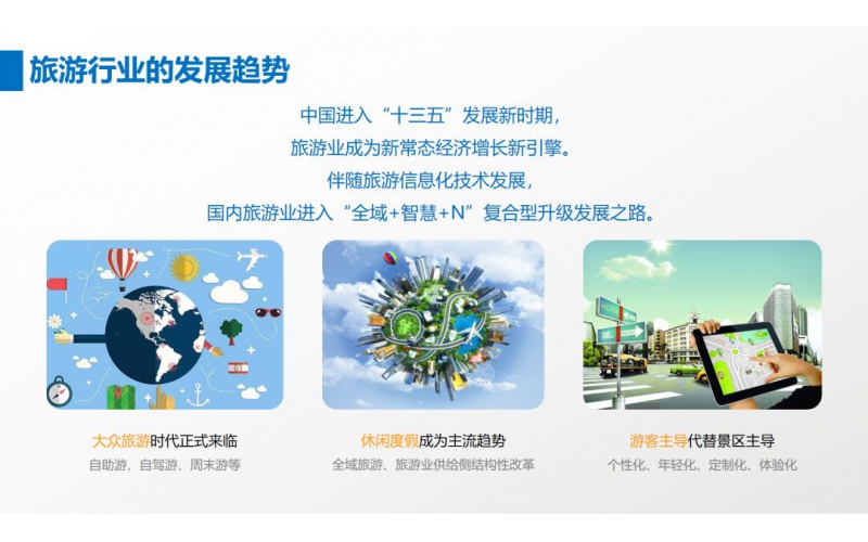 智慧旅游